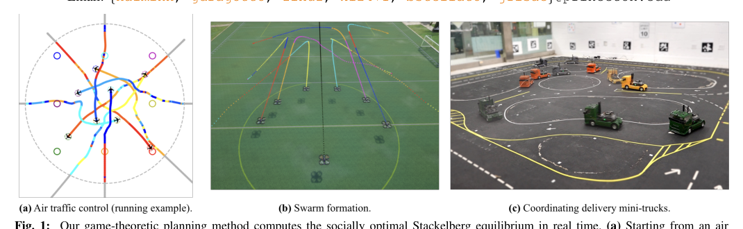Who Plays First? Optimizing the Order of Play in Stackelberg Games with Many Robots figure