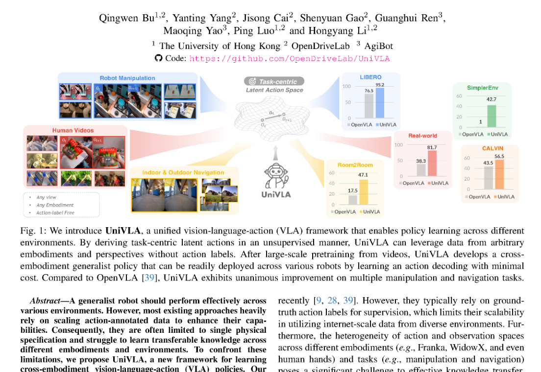 Learning to Act Anywhere with Task-centric Latent Actions figure