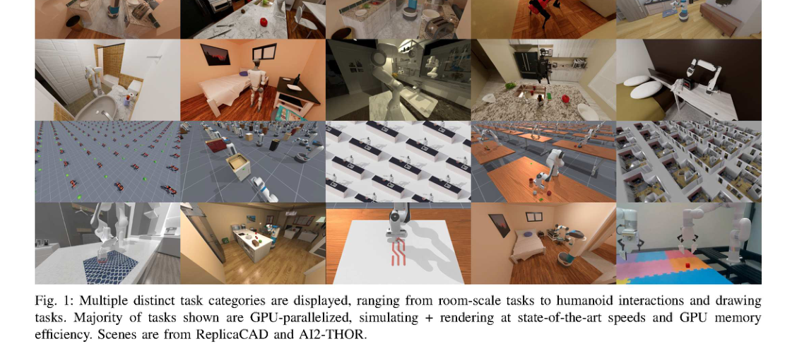 Demonstrating GPU Parallelized Robot Simulation and Rendering for Generalizable Embodied AI with ManiSkill3 figure