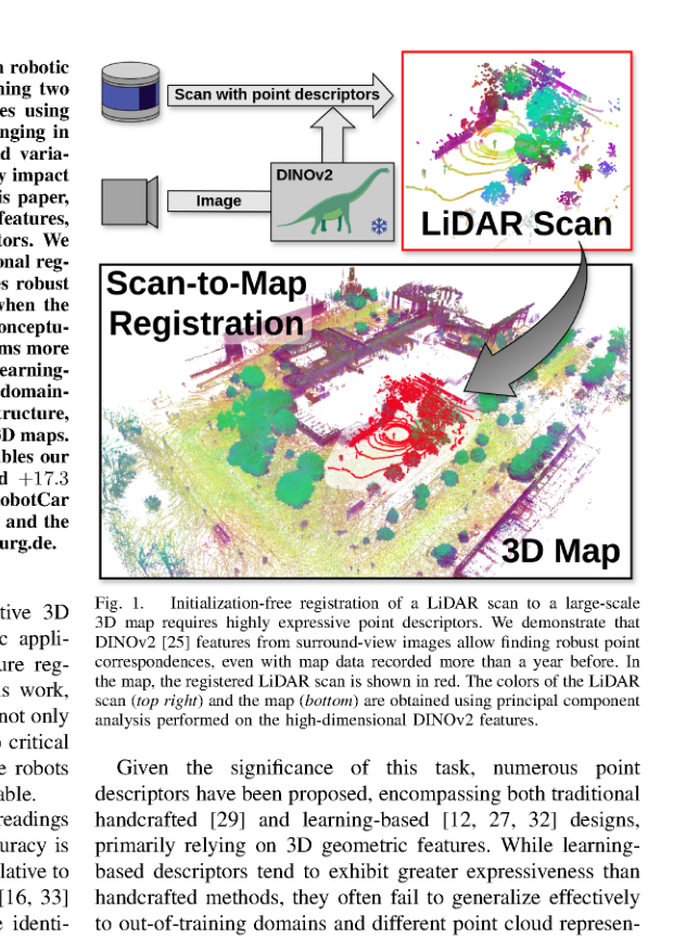LiDAR Registration with Visual Foundation Models figure