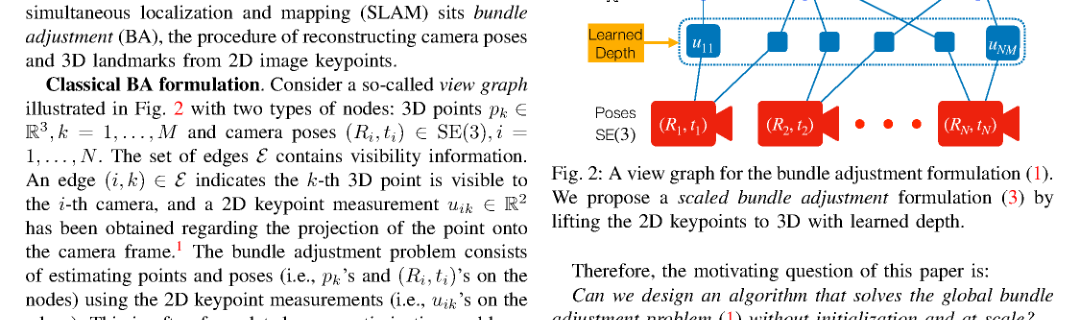 Building Rome with Convex Optimization figure