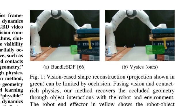Vysics: Object Reconstruction Under Occlusion by Fusing Vision and Contact-Rich Physics figure