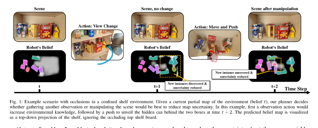 Map Space Belief Prediction for Manipulation-Enhanced Mapping figure