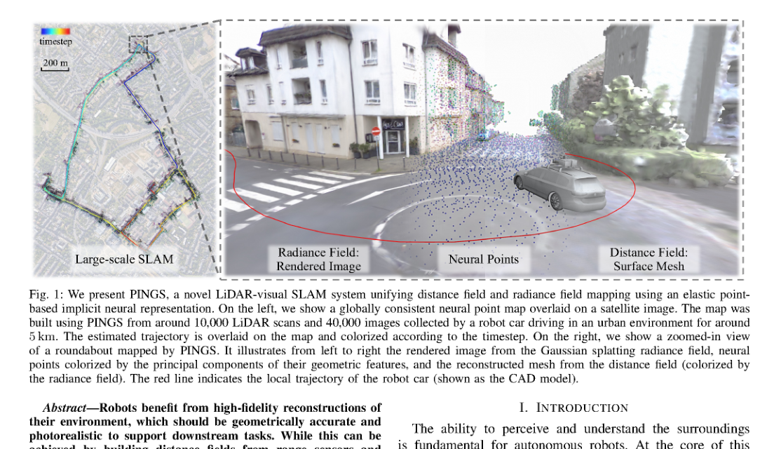 PINGS: Gaussian Splatting Meets Distance Fields within a Point-Based Implicit Neural Map figure
