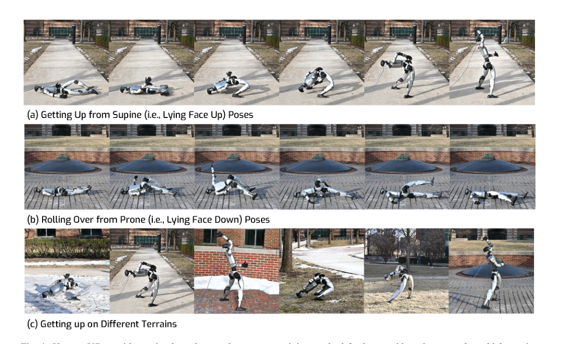Learning Getting-Up Policies for Real-World Humanoid Robots figure