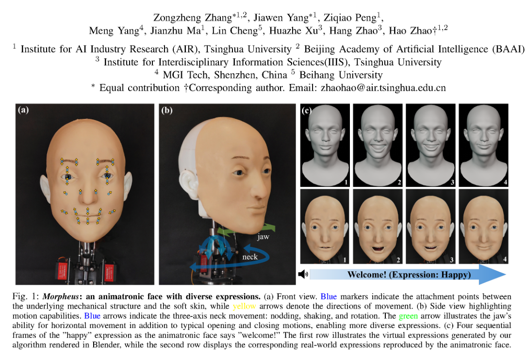 Morpheus: A Neural-driven Animatronic Face with Hybrid Actuation and Diverse Emotion Control figure
