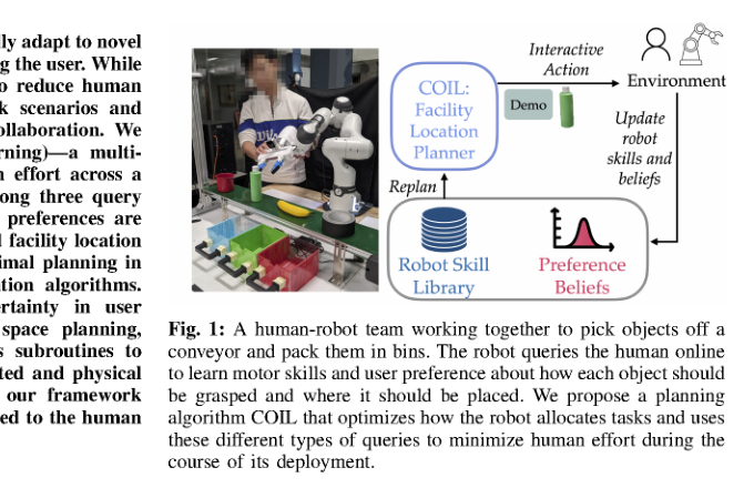 Optimal Interactive Learning on the Job via Facility Location Planning figure