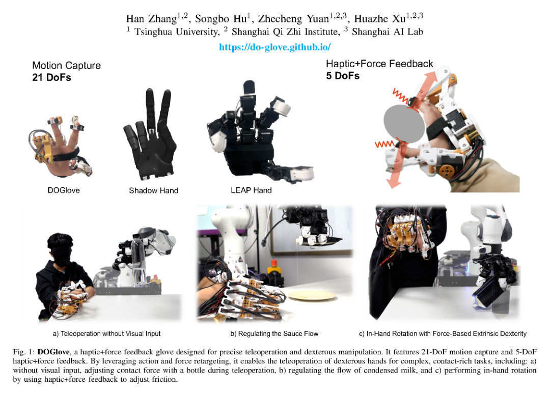 DOGlove: Dexterous Manipulation with a Low-Cost Open-Source Haptic Force Feedback Glove figure