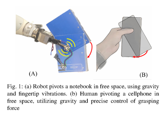 Vib2Move: In-hand Object Reconfiguration via Fingertip Micro-vibrations figure