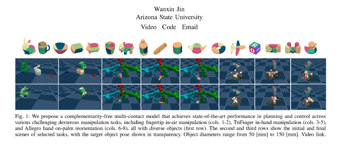 Complementarity-Free Multi-Contact Modeling and Optimization for Dexterous Manipulation figure