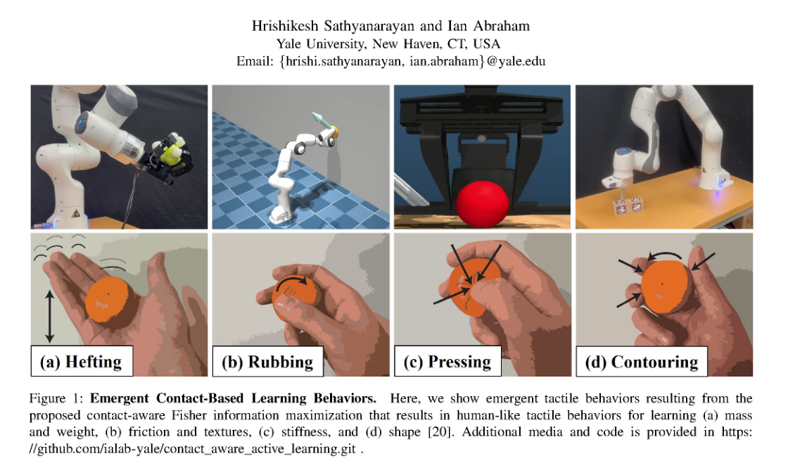 Behavior Synthesis via Contact-Aware Fisher Information Maximization figure