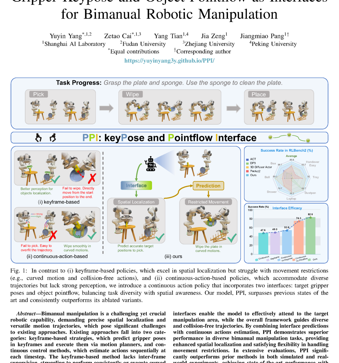 Gripper Pose and Object Pointflow as Interfaces for Robotic Bimanual Manipulation figure